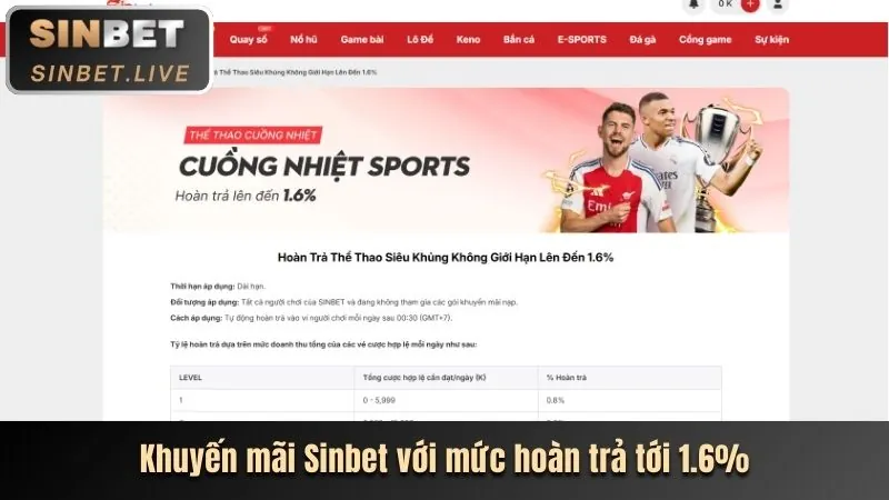 Hệ thống bảo mật tối ưu của King52 Web